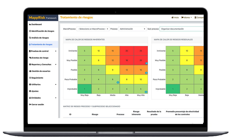 Plataforma web MappRisk