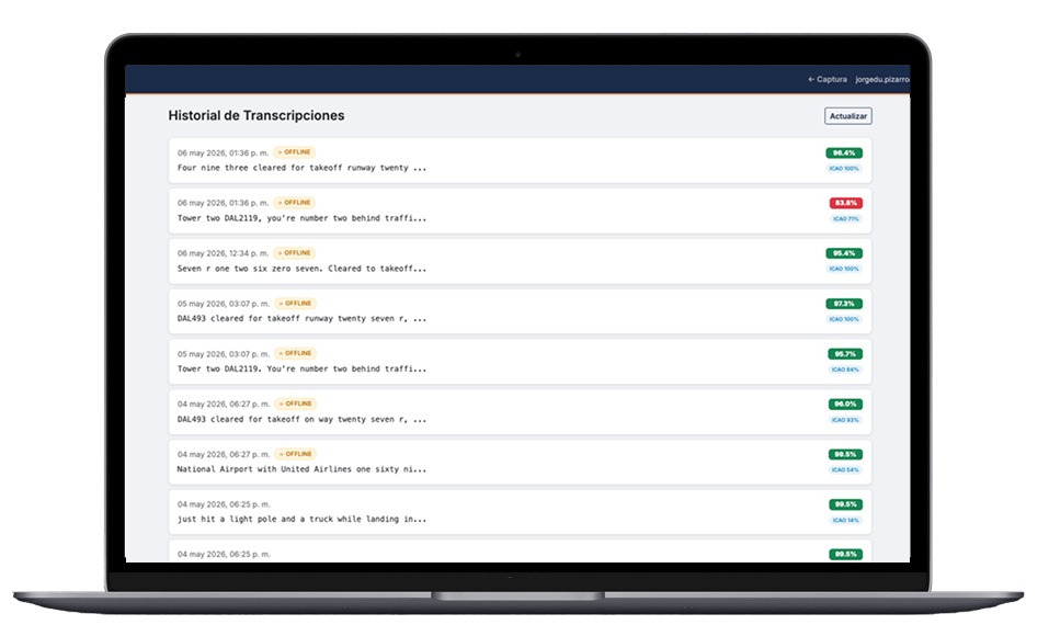 Plataforma web Mirlo