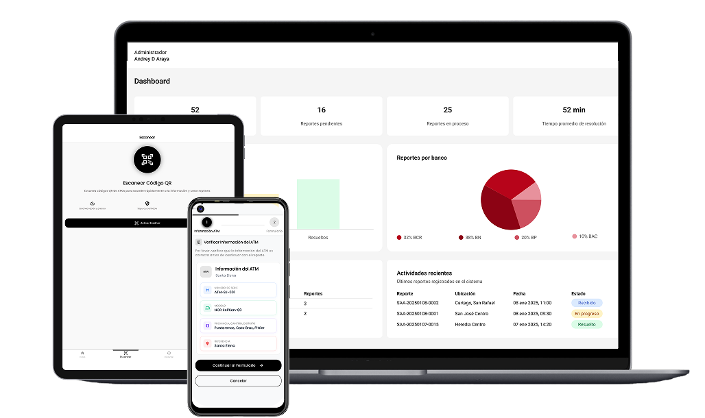 Portal web, tableta y aplicación móvil de Sistemas Analíticos
