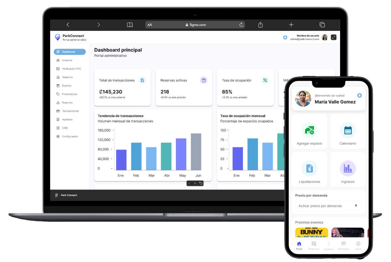 Plataforma web y móvil de ParkConnect